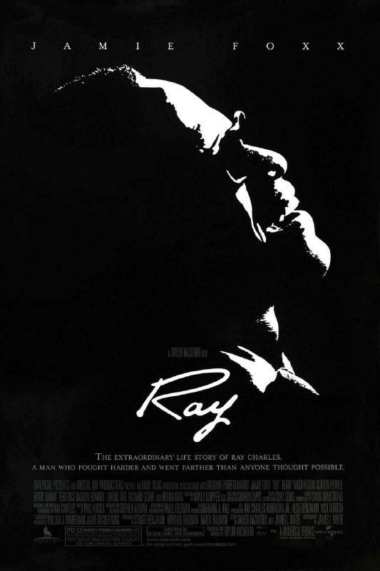 名称：灵魂歌王 Ray (2004)描述：这是一部传记电影