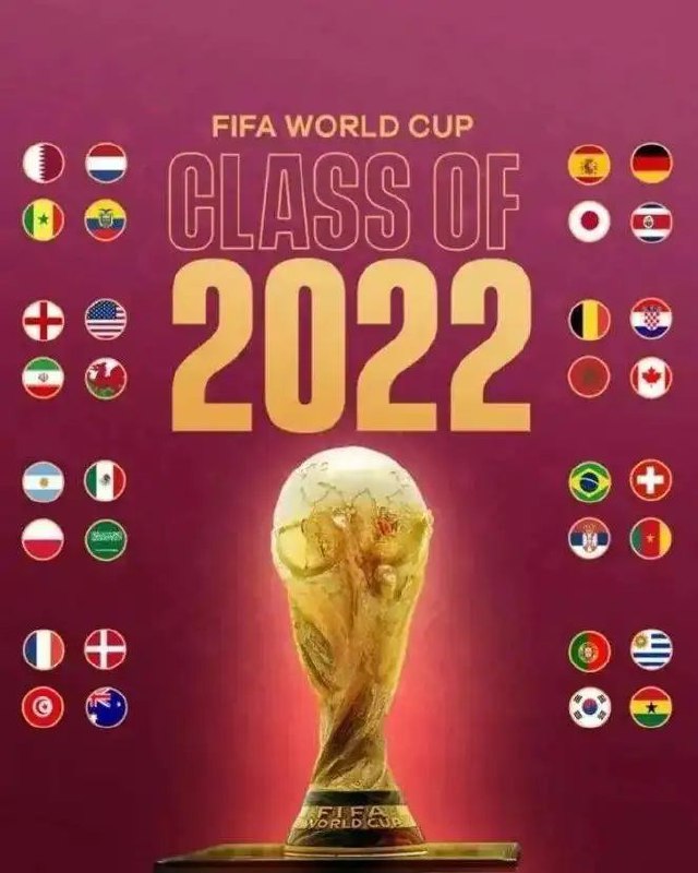 名称：2022世界杯赛事更新描述：世界杯赛事链接：